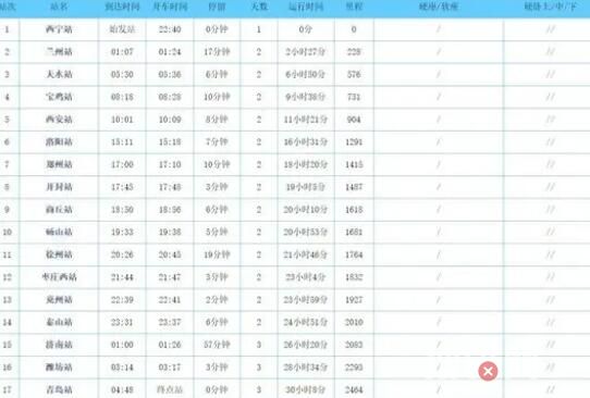 Z274次列車多人感染 涉3省多地 到底是什么情況？