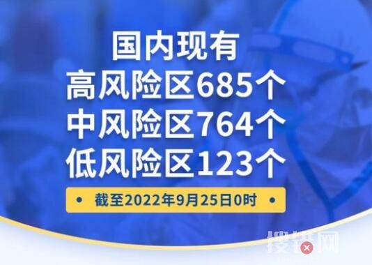 假期去哪玩?這些省份全域低風險區域