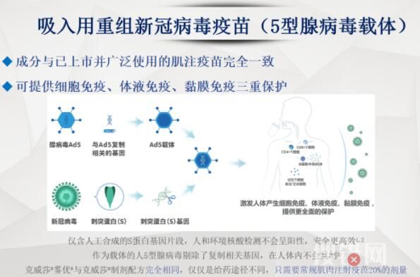 市民接種吸入式新冠疫苗:味道有點甜 符合條件的市民可以預約接種