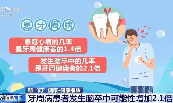 牙周病患者腦卒中可能性大增 事件始末2025最新消息