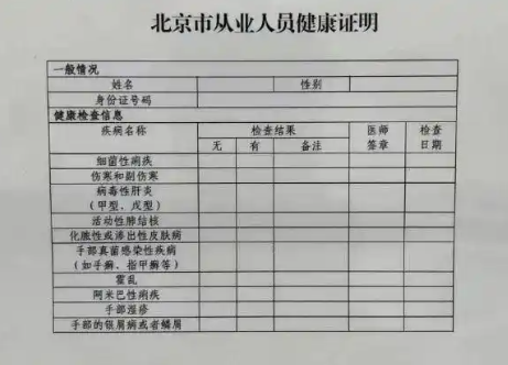 外賣員不用辦健康證了?網友吵翻 外賣還能放心吃嗎？