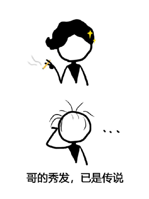 脫發與吸煙無關嗎？