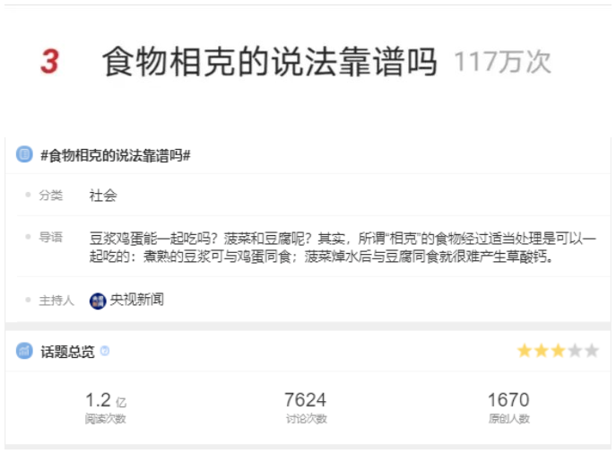 “食物相克”到底存不存在？營養學泰斗87年前就解答過了